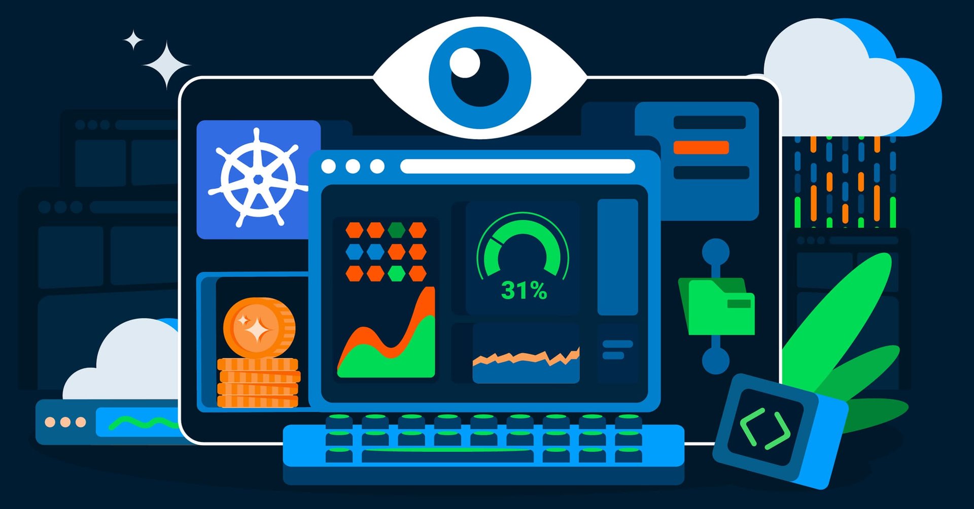 Introducing the Observability Platform » Giant Swarm