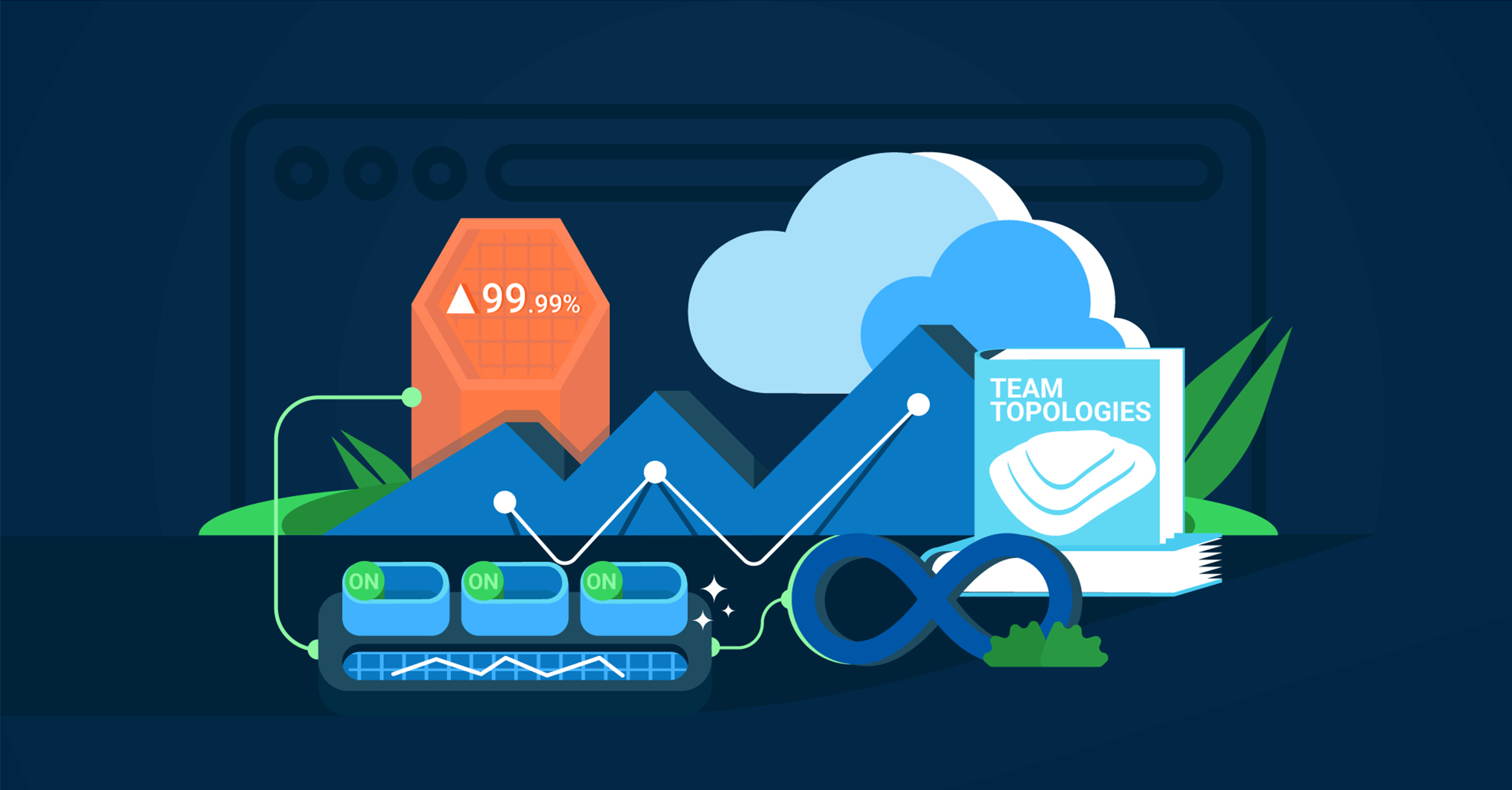 Platform engineering: the path to DevOps success image thumbnail 