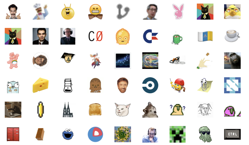Custom emojis on Slack