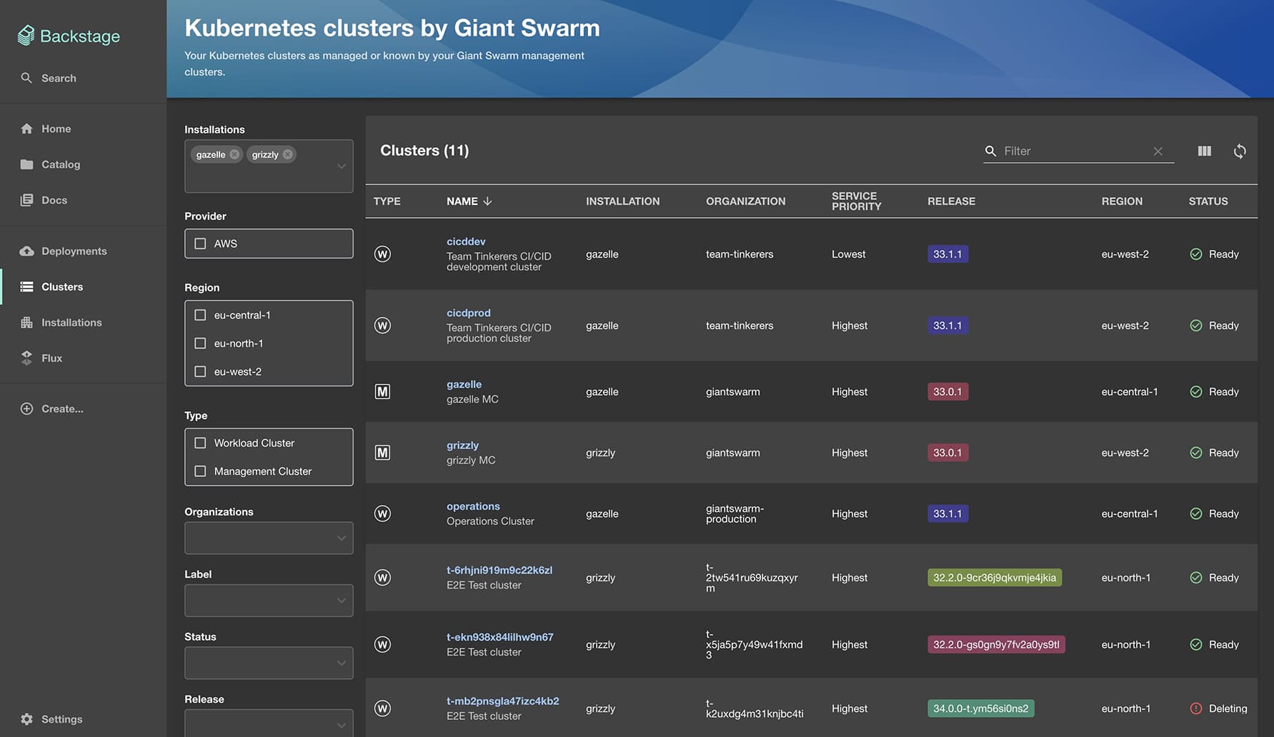 Kubernetes Fleet Management within the Developer Portal based on Backstage